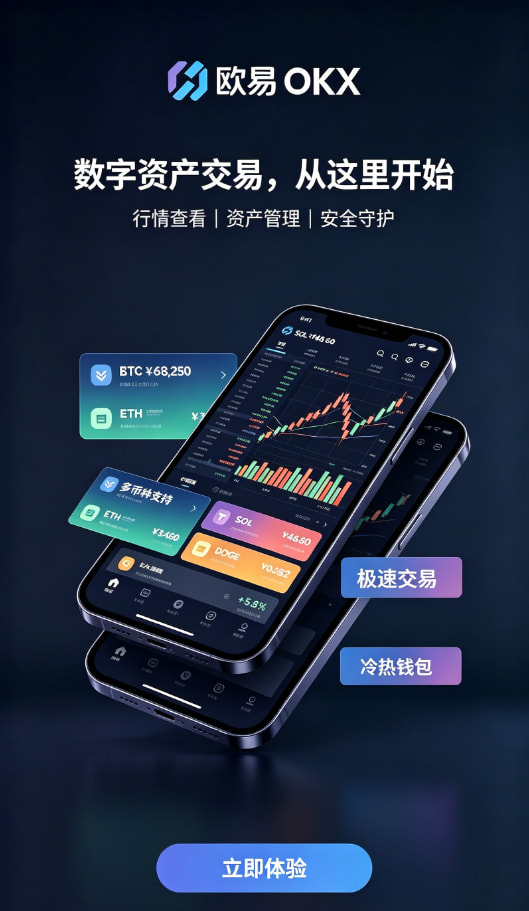 欧交易所app官网下载安全行情与资产管理